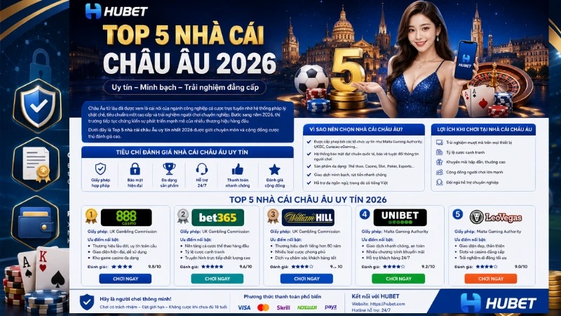 Top 5 Nhà Cái Châu Âu Uy Tín 2026 – HUBET